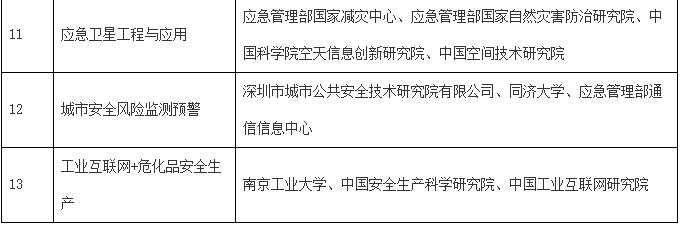 附件2-2.png