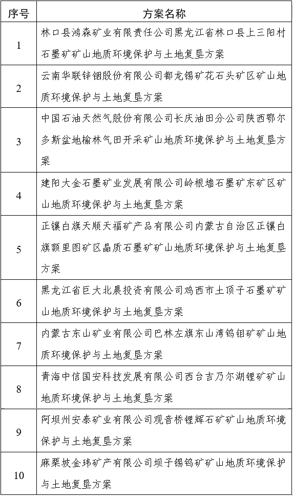 通知.png