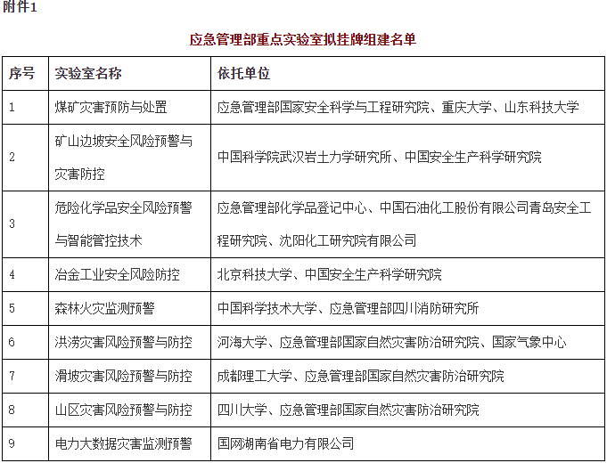 附件1.png 附件1.png