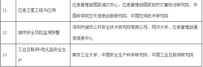 附件2-2.png 附件2-2.png