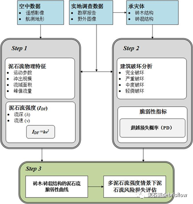 图三.png 图三.png