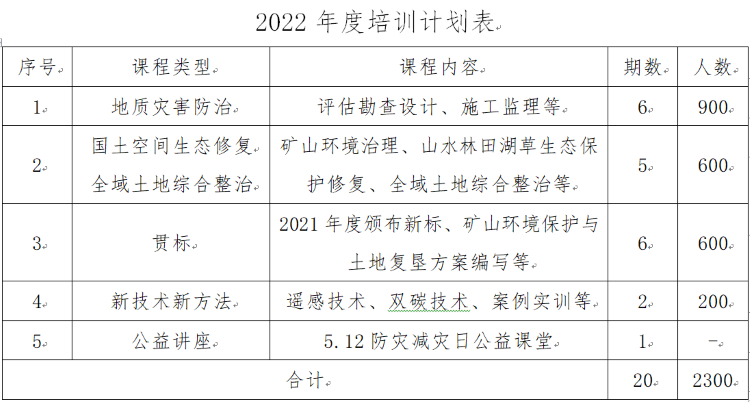 微信图片_20220308104030.png 微信图片_20220308104030.png