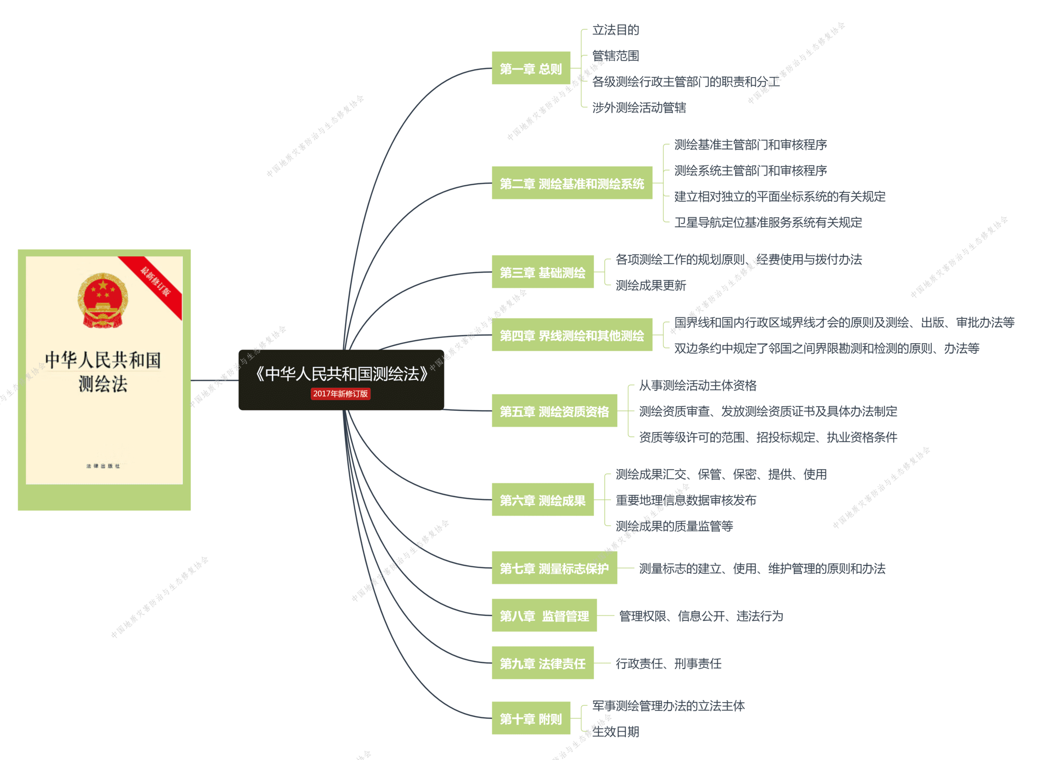 微信图片_20220829144424.png 微信图片_20220829144424.png